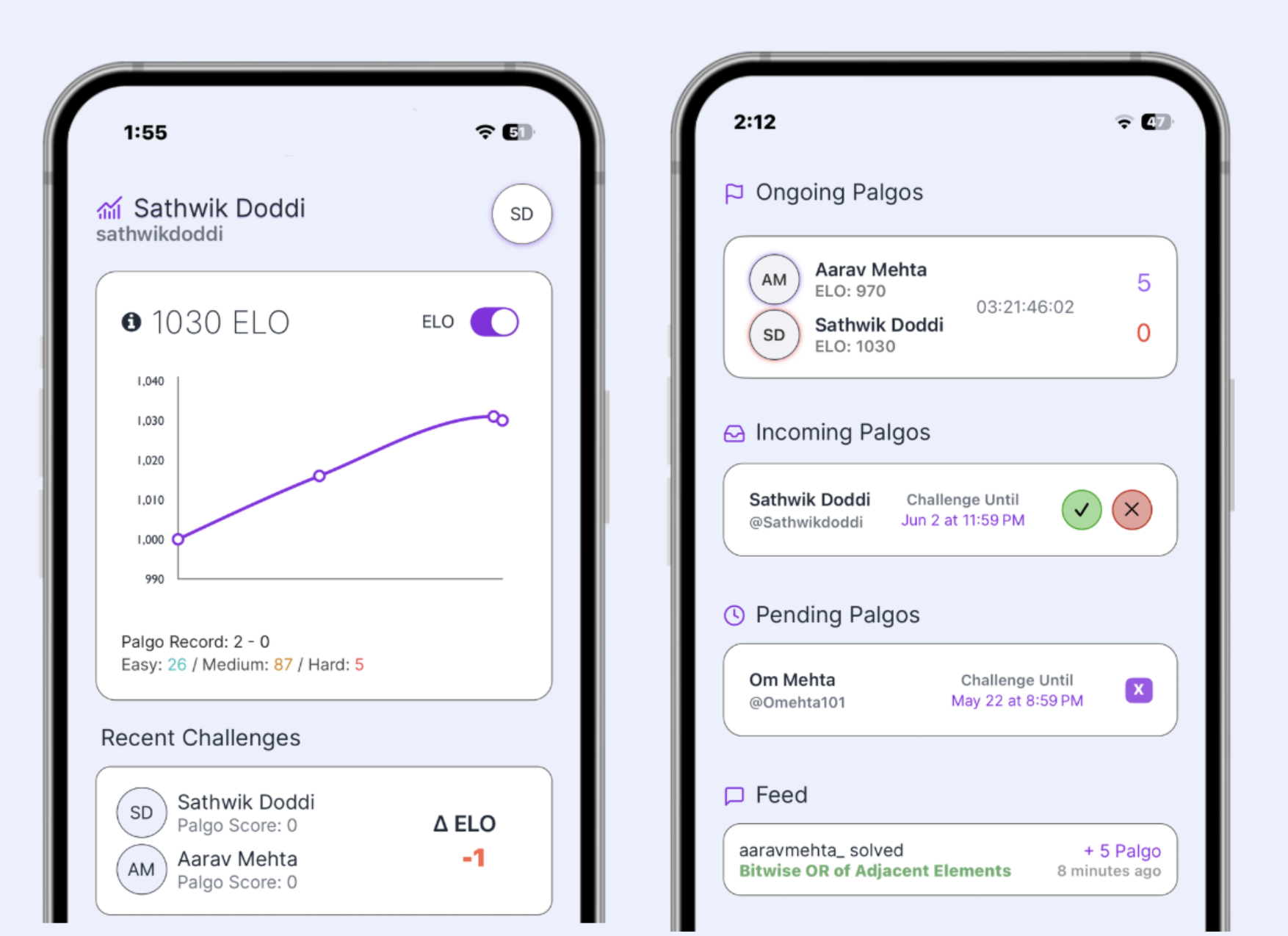 {Pal}go – Competitive LeetCode Tracker App